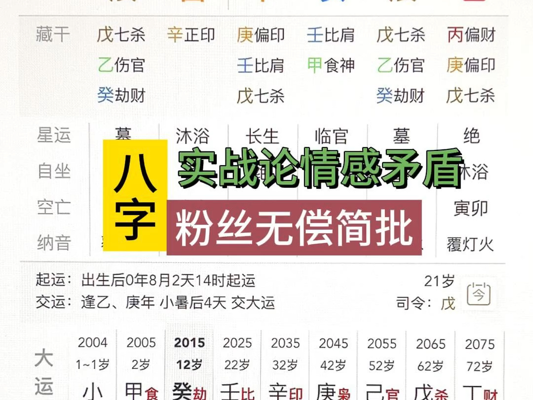 [图]实战八字看盘技巧（情感、事业、财运），一学就会，非常简单。