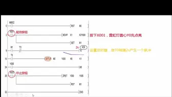 Download Video: 28PLC应用与实践之霓虹灯设计