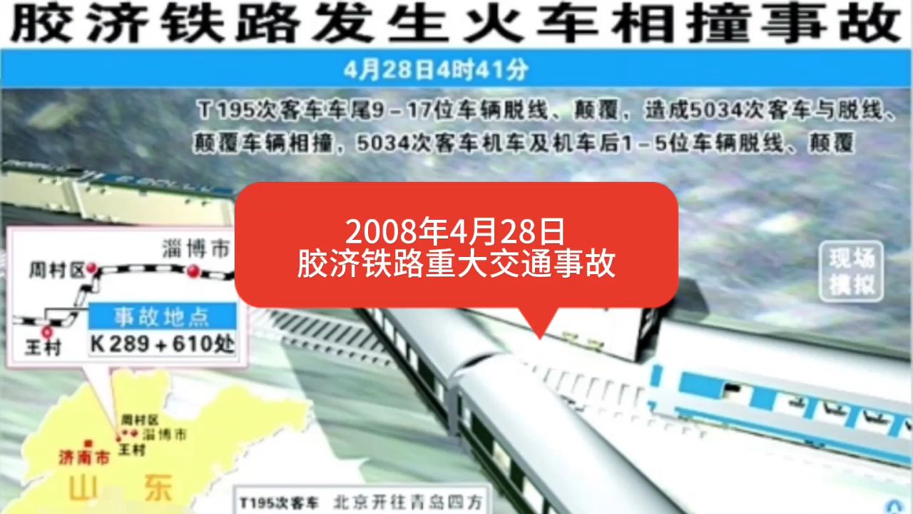 2008年4月28日胶济铁路重大交通事故哔哩哔哩bilibili