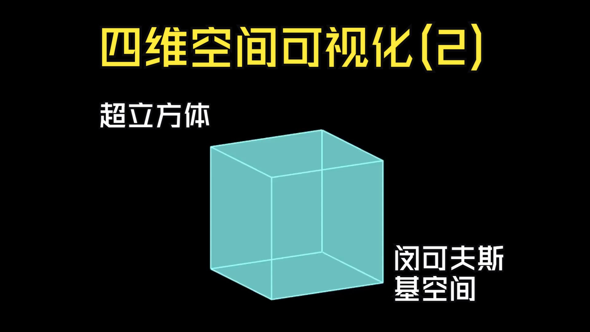 如何直观理解四维空间? (2)哔哩哔哩bilibili