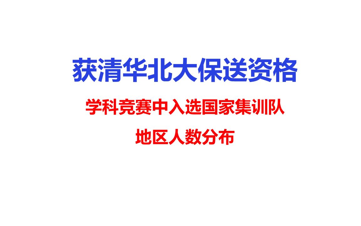 获清华北大保送资格 ,学科竞赛中入选国家集训队 地区人数分布