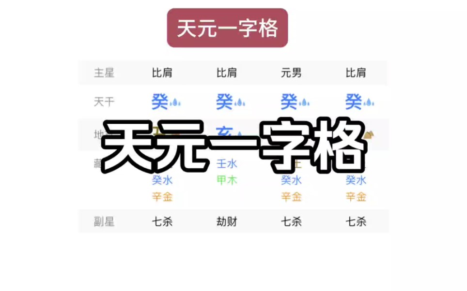 天元一字格解读哔哩哔哩bilibili