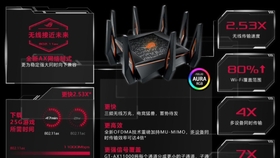 华硕八爪鱼ax万兆路由器 欢迎加入rog 哔哩哔哩 つロ干杯 Bilibili