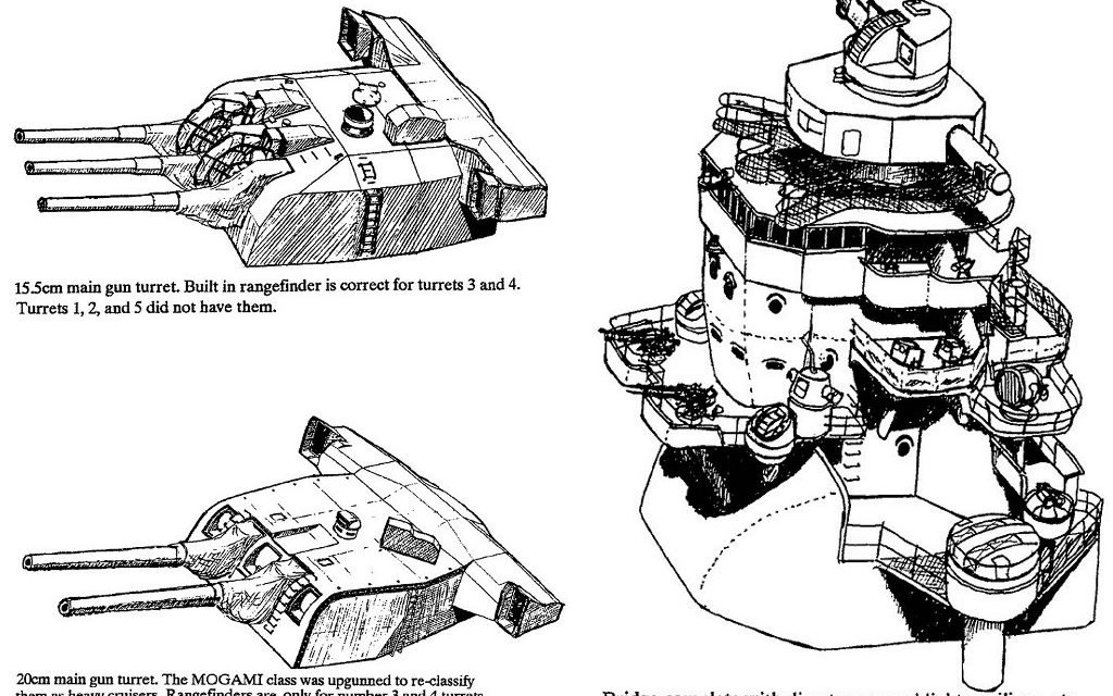 【gustav的貓】戰艦世界 非典型155mm最上巡洋艦的驚豔表現