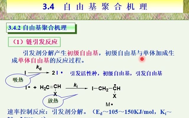 32自由基聚合机理、引发剂3.27LS哔哩哔哩bilibili