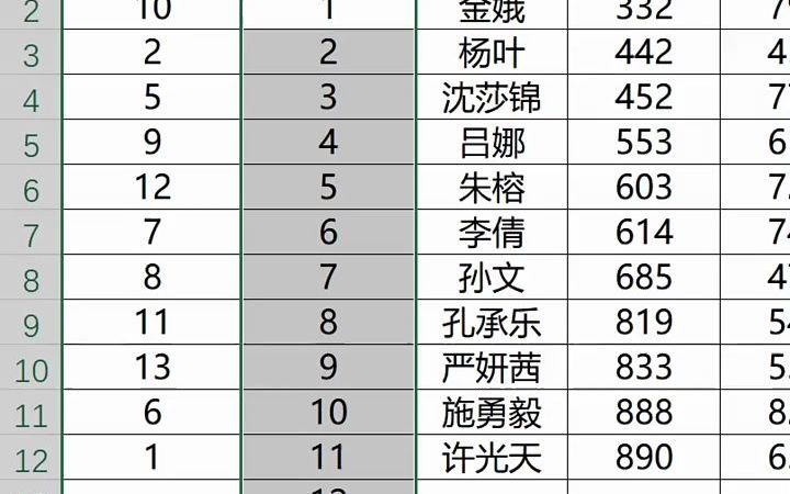 Excel自动序号哔哩哔哩bilibili