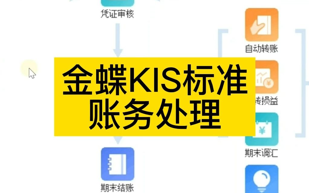 金蝶KIS标准版账务处理流程详解哔哩哔哩bilibili