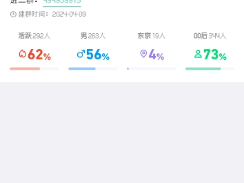 【62%增长】⚡交流群𐟔姡lgame交流群快来哔哩哔哩bilibili