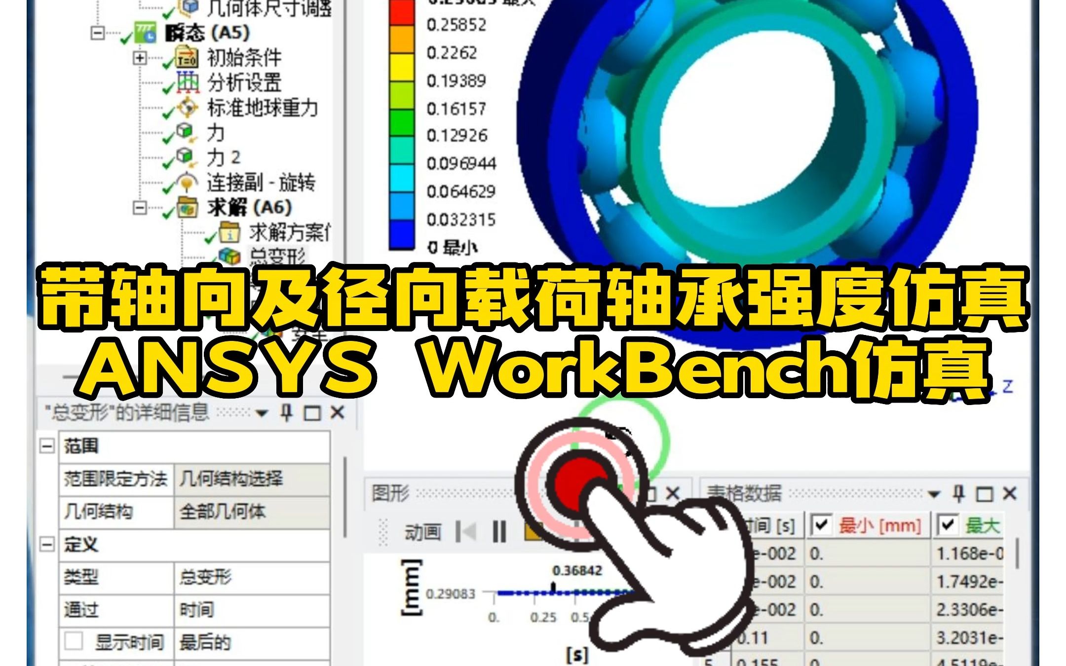 [图]80·带轴向及径向载荷滚珠轴承ANSYS WorkBench瞬态强度分析