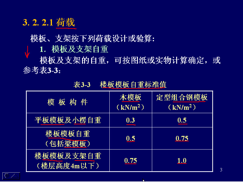 同济大学 土木工程施工哔哩哔哩bilibili