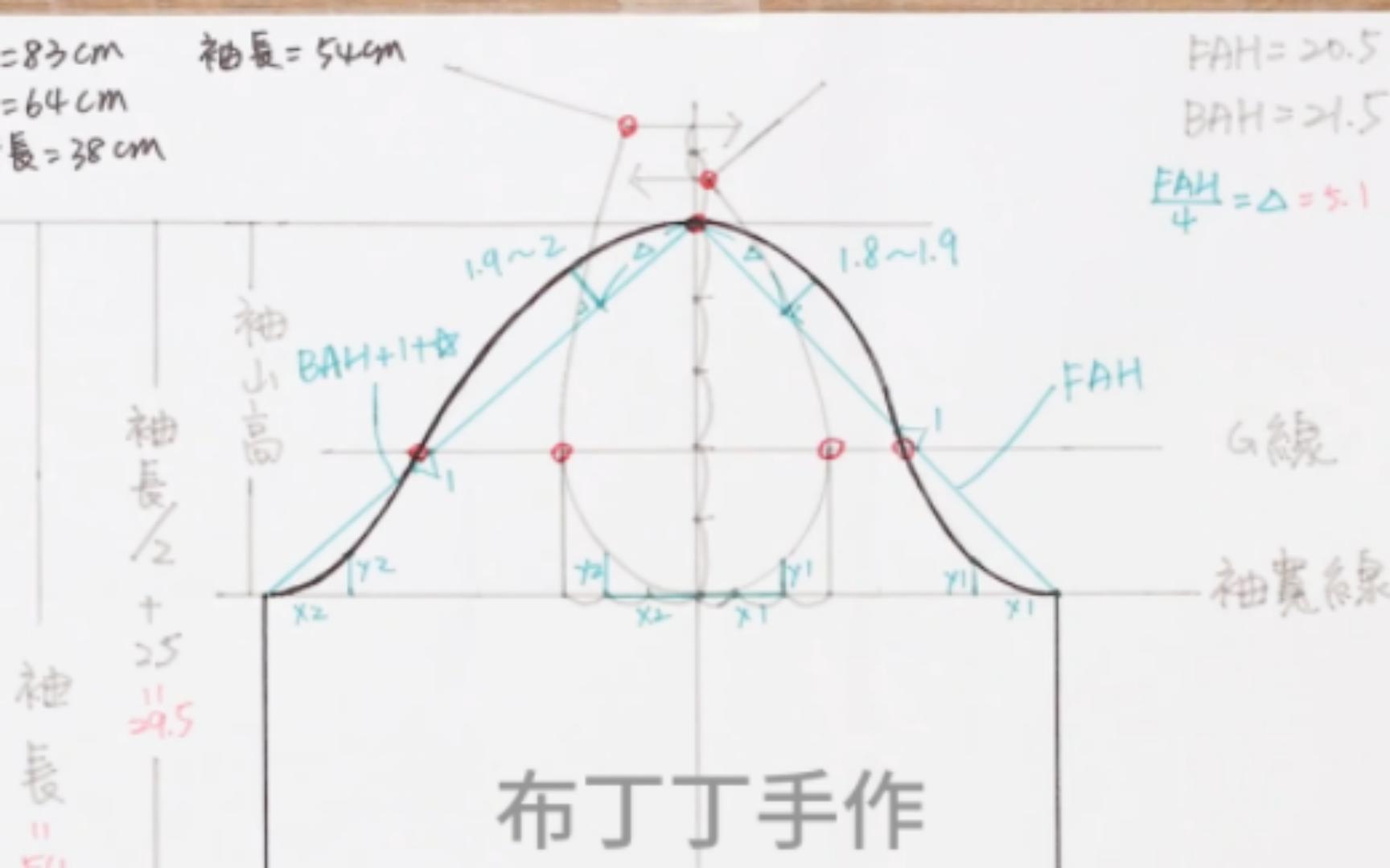 第八代女士新文化原型教程③袖子来自油管阿坎的版型研究室哔哩哔哩bilibili