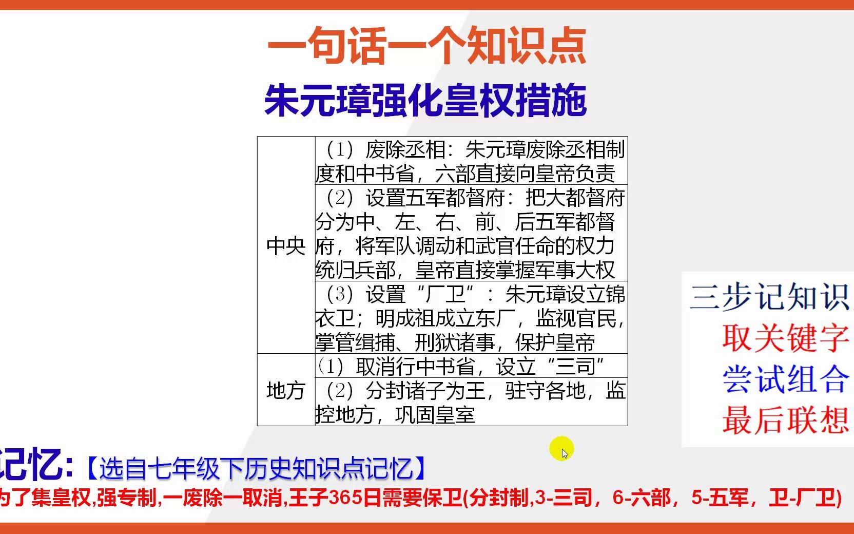 [图]七下历史：15秒巧背朱元璋强化皇权的措施