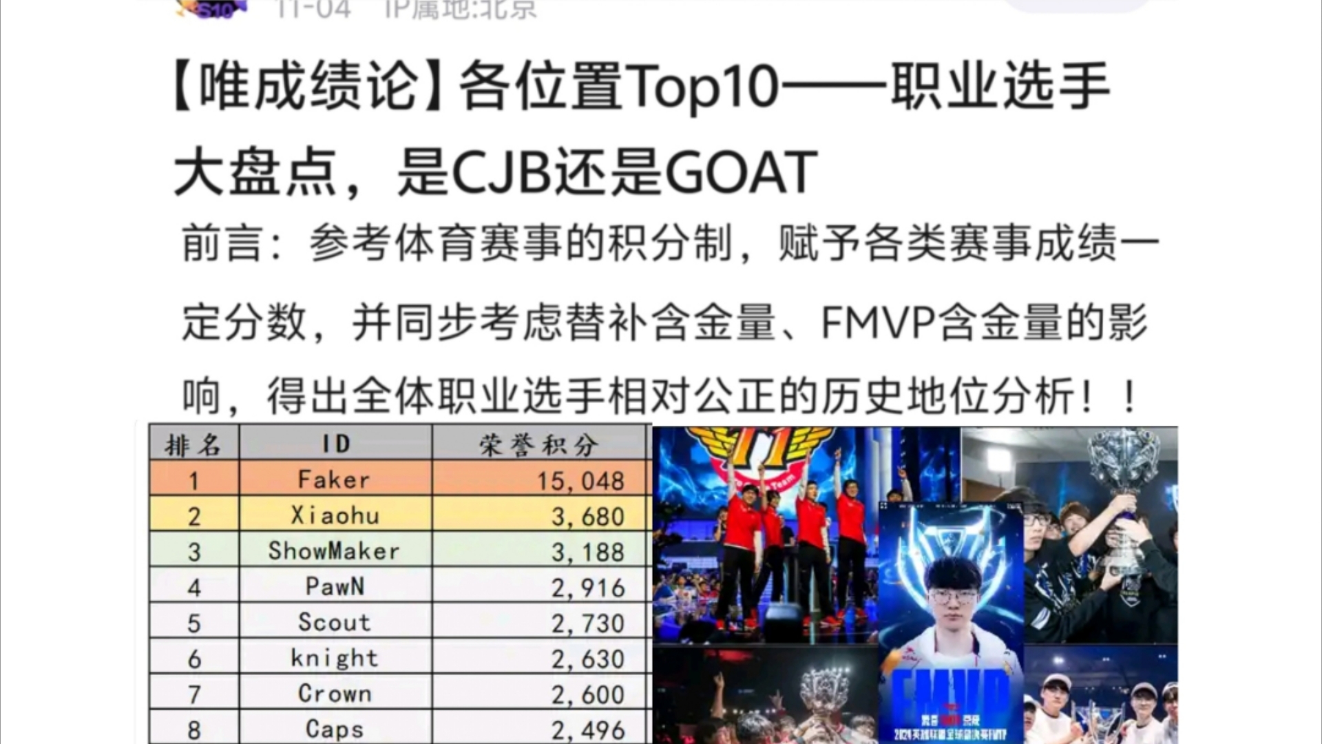 中单篇,LOL世界选手TOP10排名,唯积分论,排名符合实际实力吗?贴吧热议.哔哩哔哩bilibili英雄联盟