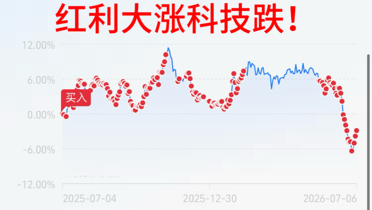 主力大幅流入是利好还是利空 - 主力大幅流入是利好还是利空呢