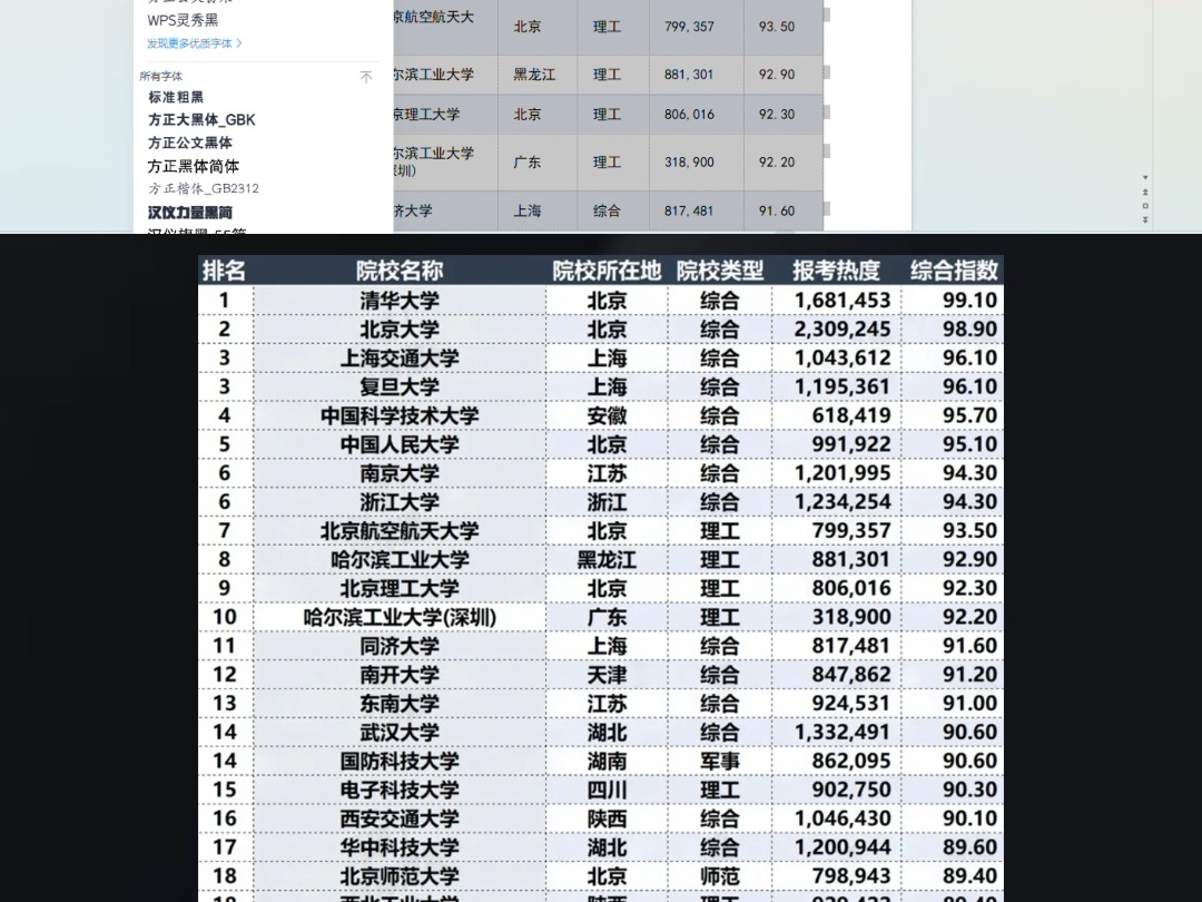 太给力了!老师借助AI快速制作表格,超爽!哔哩哔哩bilibili