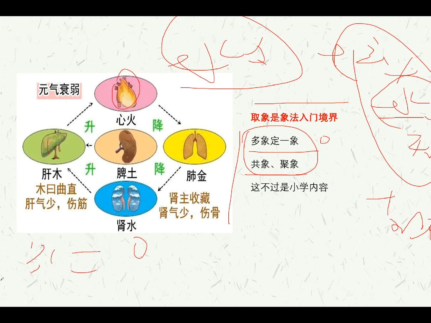 入象才是象法的最高境界哔哩哔哩bilibili