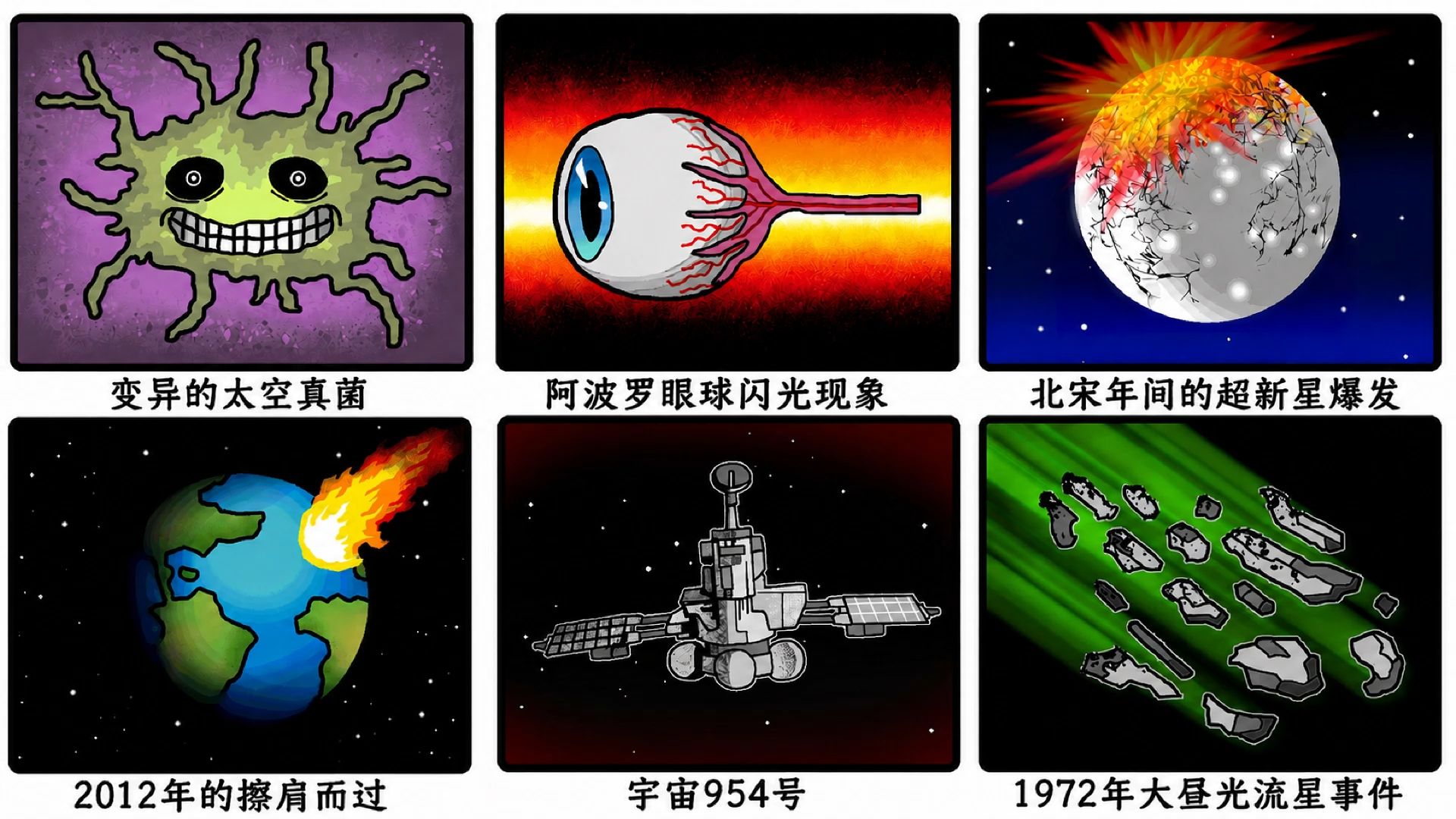 太空中最令人不安的现象