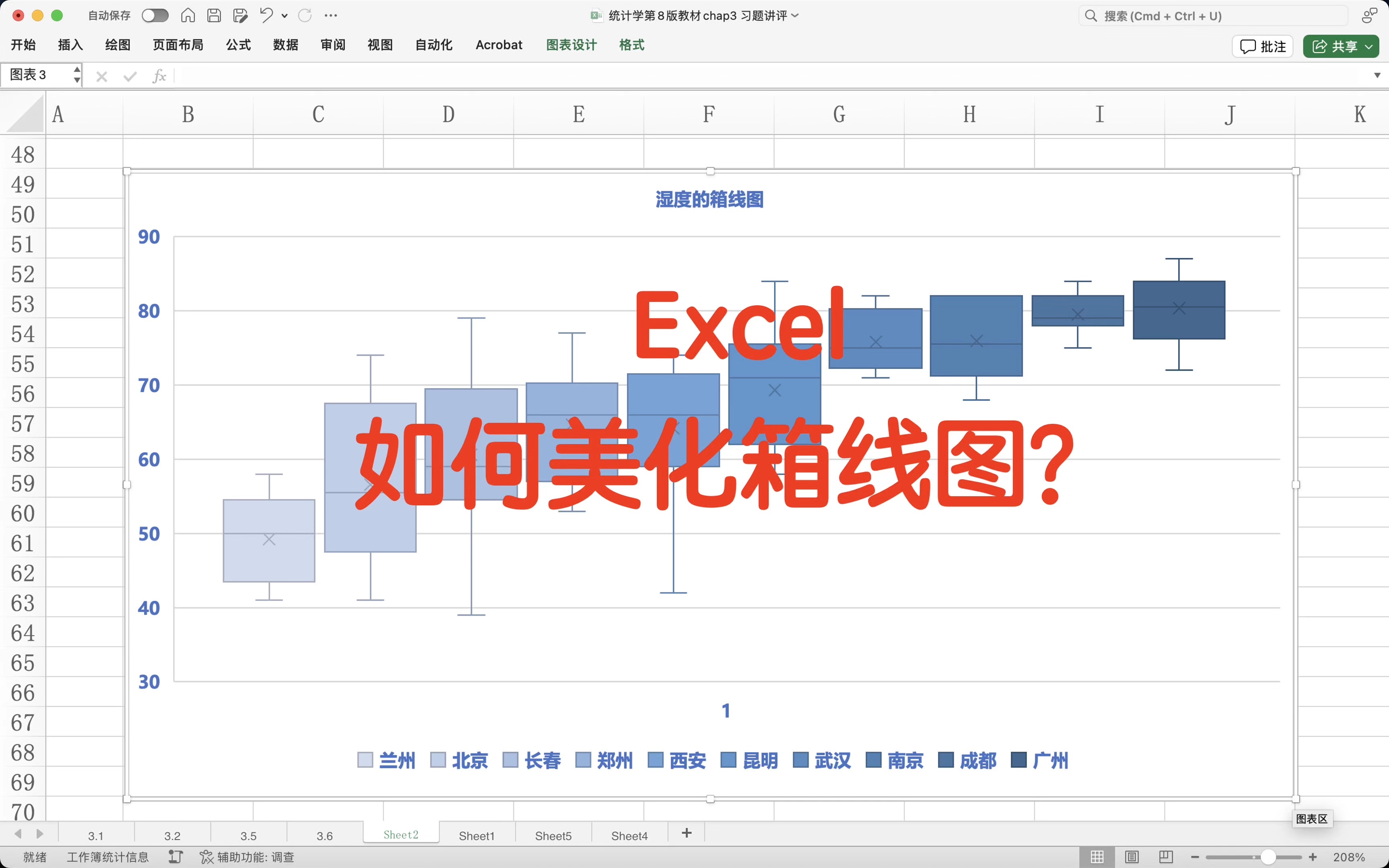 2010版excel做箱线图图片