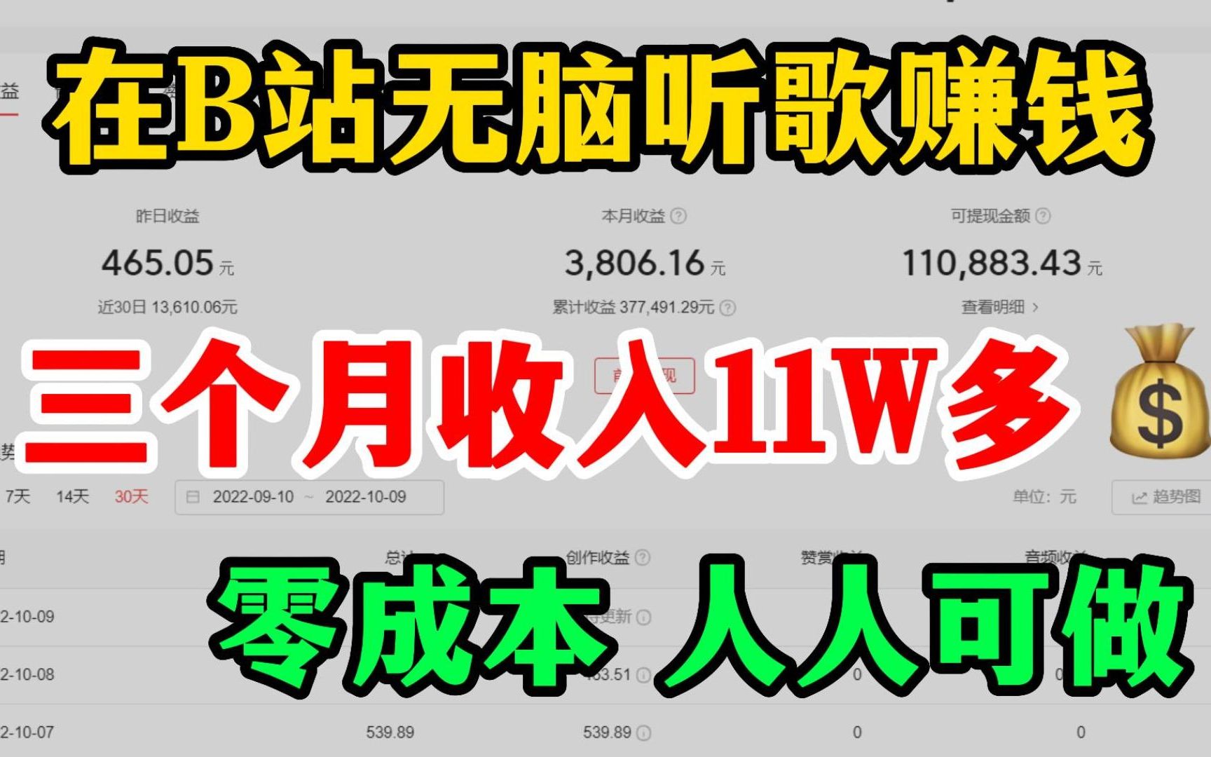 在B站听歌赚钱,3个月11w多,零成本人人都可做!哔哩哔哩bilibili