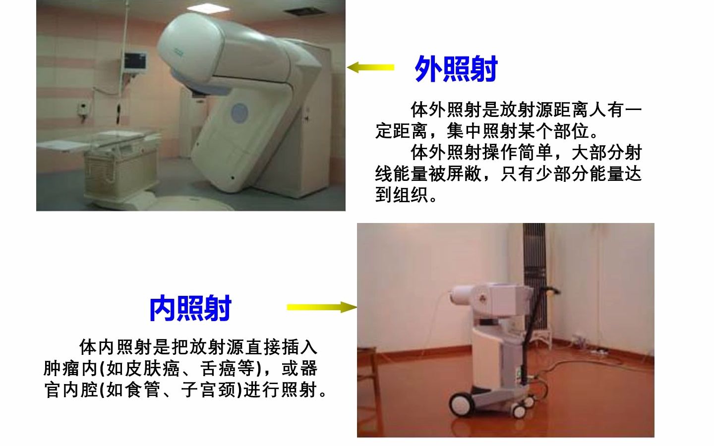 [图]生物医学工程导论 第2章 肿瘤的诊断和治疗（下） - 2020年春-录音版讲解版