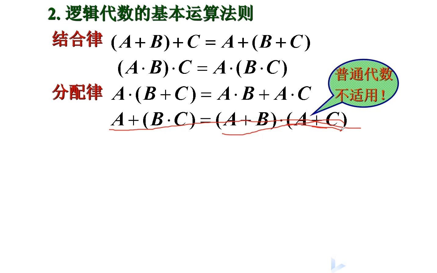 [图]20-5 逻辑代数（电子技术）