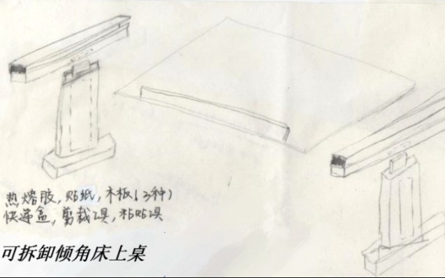 【迟江的手工】记2020夏我的通用技术课作品哔哩哔哩bilibili