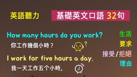 基礎英文10句 不要再說i Agree With You 更好的口语表达 英语听力 讲解 哔哩哔哩 つロ干杯 Bilibili