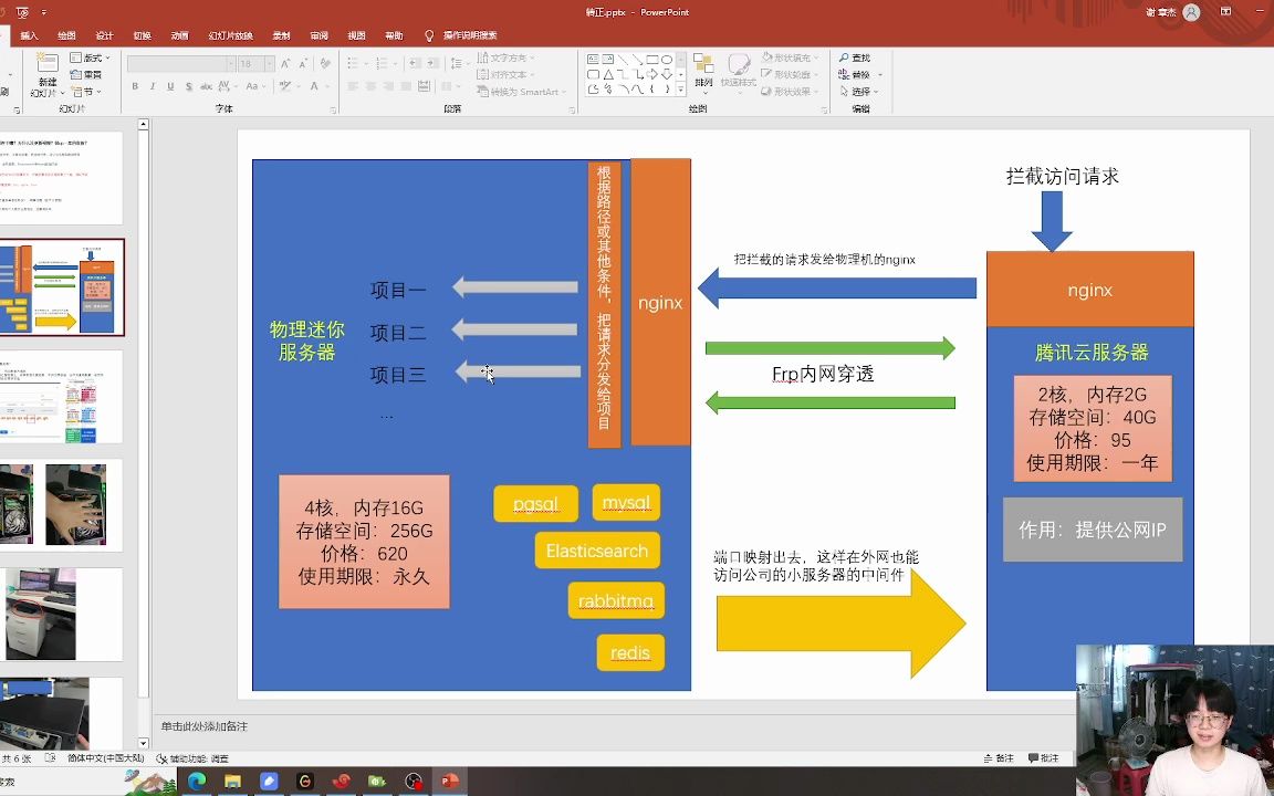 非科班JAVA两个月再次转正,简单说一下试用期在干嘛,还有做up主一年的收益.哔哩哔哩bilibili