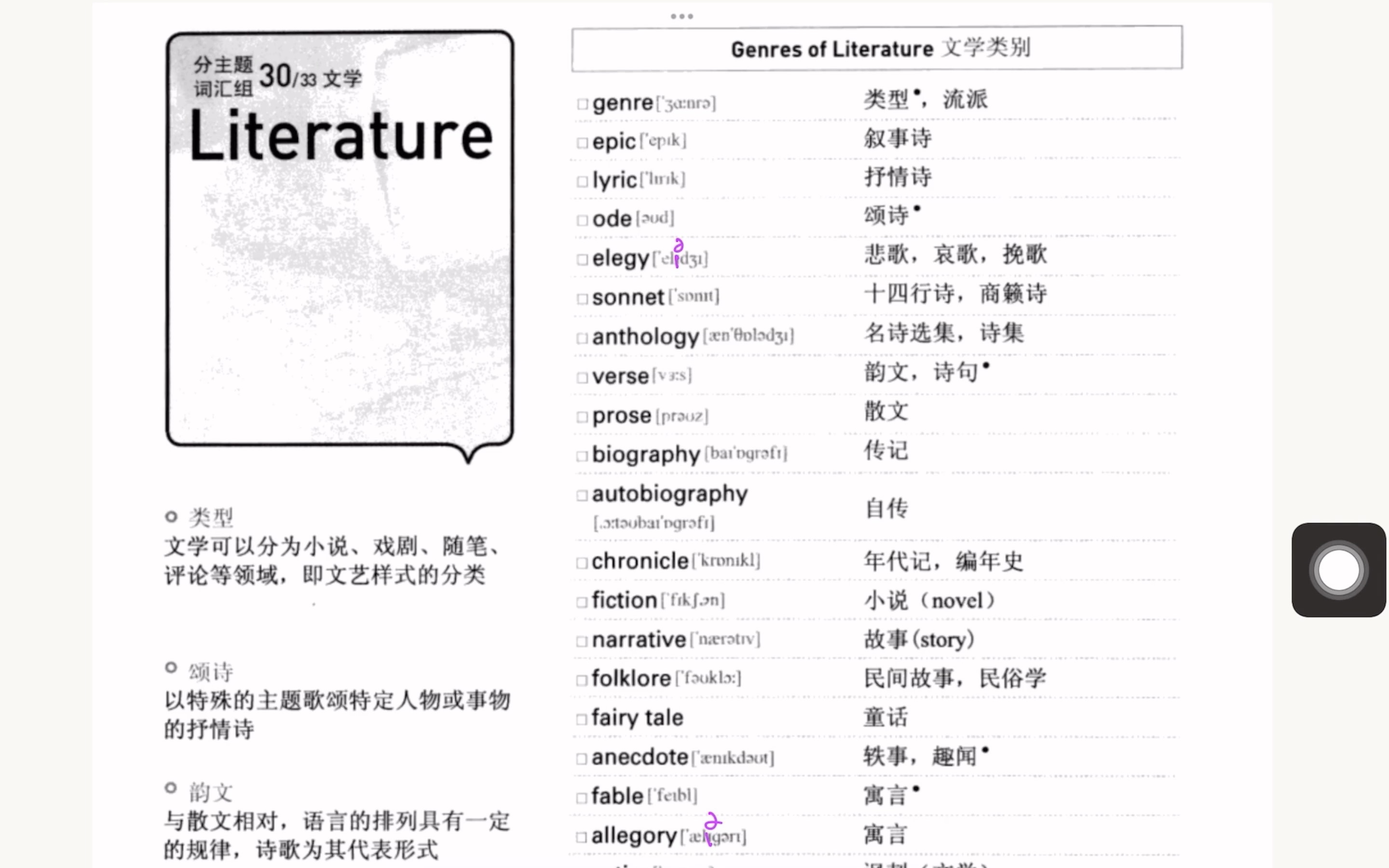 [图]《跟着小E背托福分类词汇》-030 Literature 文学