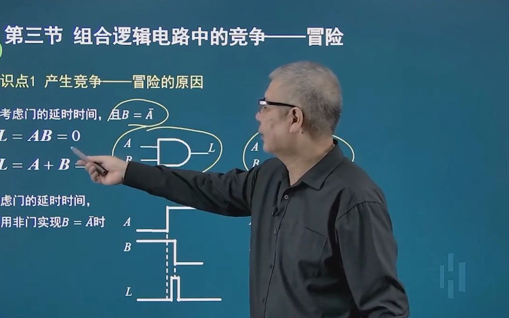 第四章组合逻辑电路03组合逻辑电路中的竞争冒险哔哩哔哩bilibili