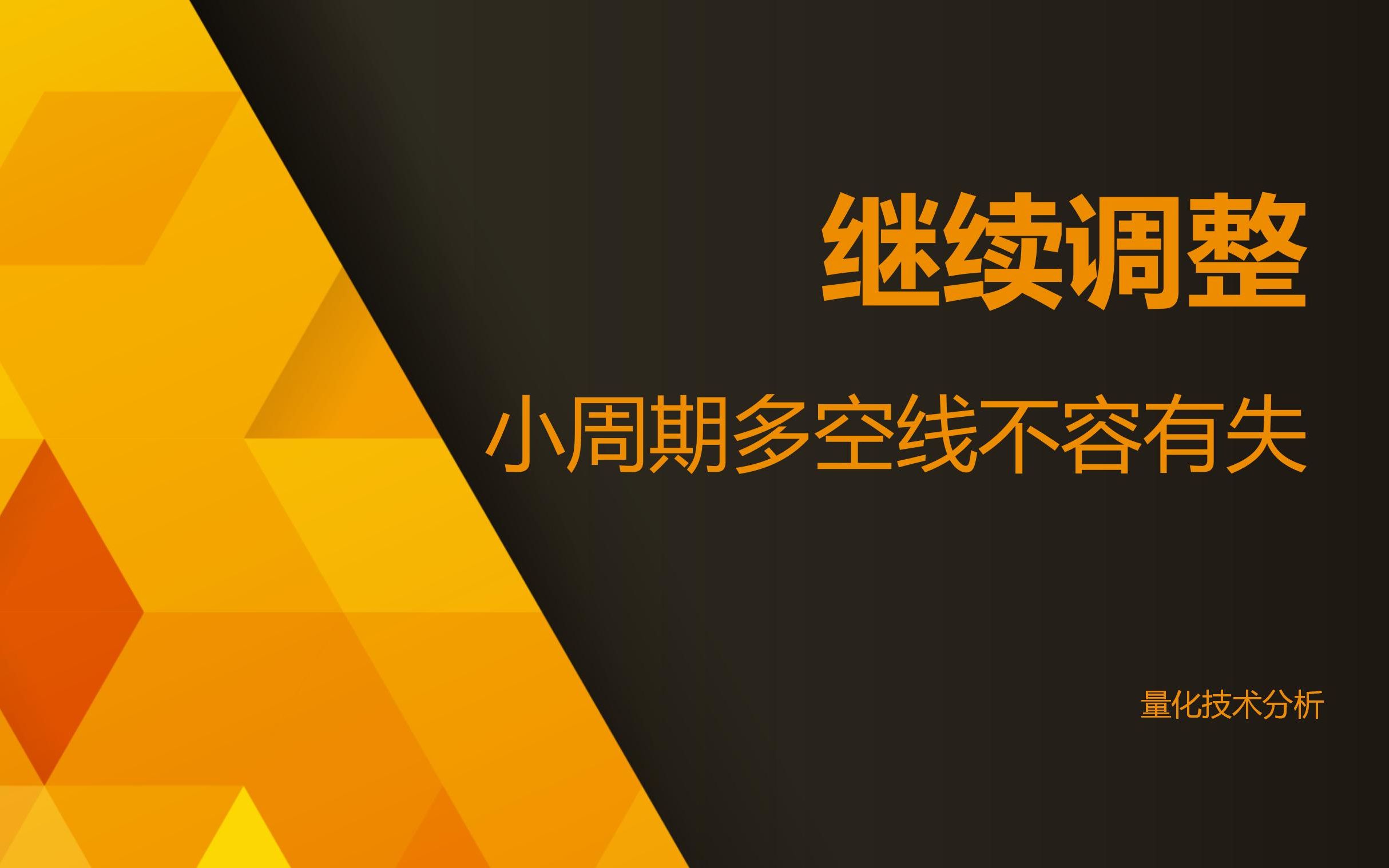 量化技术分析20230206 继续调整 小周期多空线不容有失哔哩哔哩bilibili