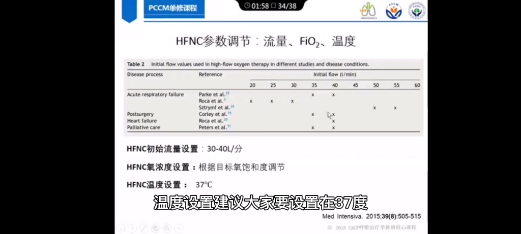 经鼻高流量氧疗的撤离哔哩哔哩bilibili