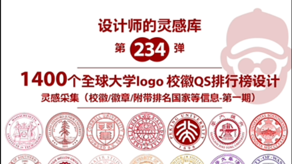 VOL234,1400个全球大学logo合集第一弹,2025年全球大学QS排行榜!哔哩哔哩bilibili