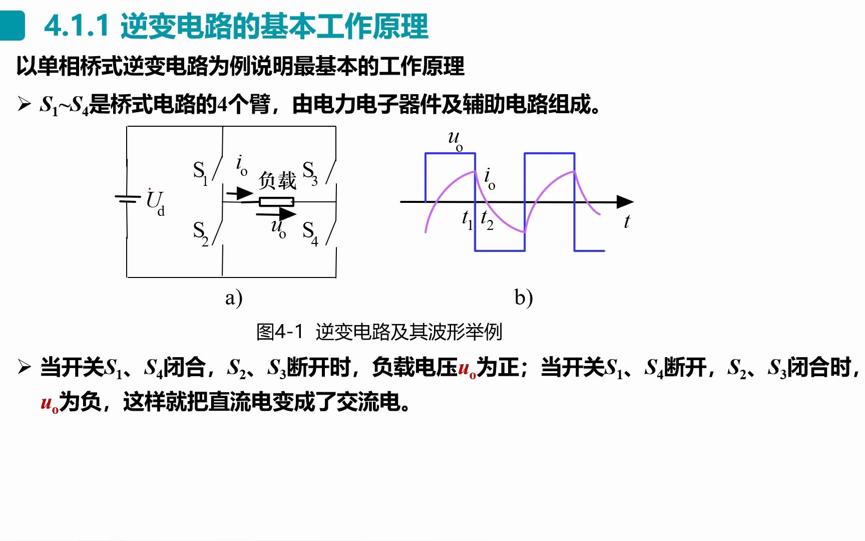 【现代电力电子技术】照本宣科 第四章 逆变电路 换流方式哔哩哔哩bilibili