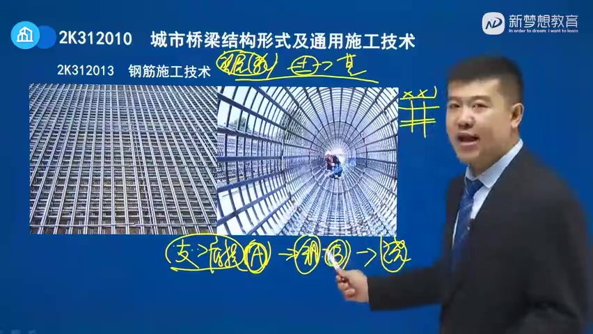 【2024一二建市政董雨佳-新大綱解讀】24年二建市政實務-董雨佳精講班