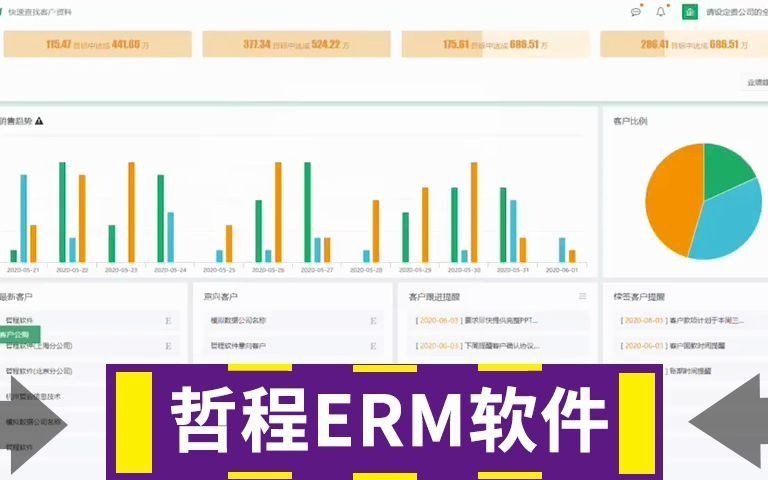 互联网IT项目投资行业HR人事管理系统Saas加Paas哔哩哔哩bilibili