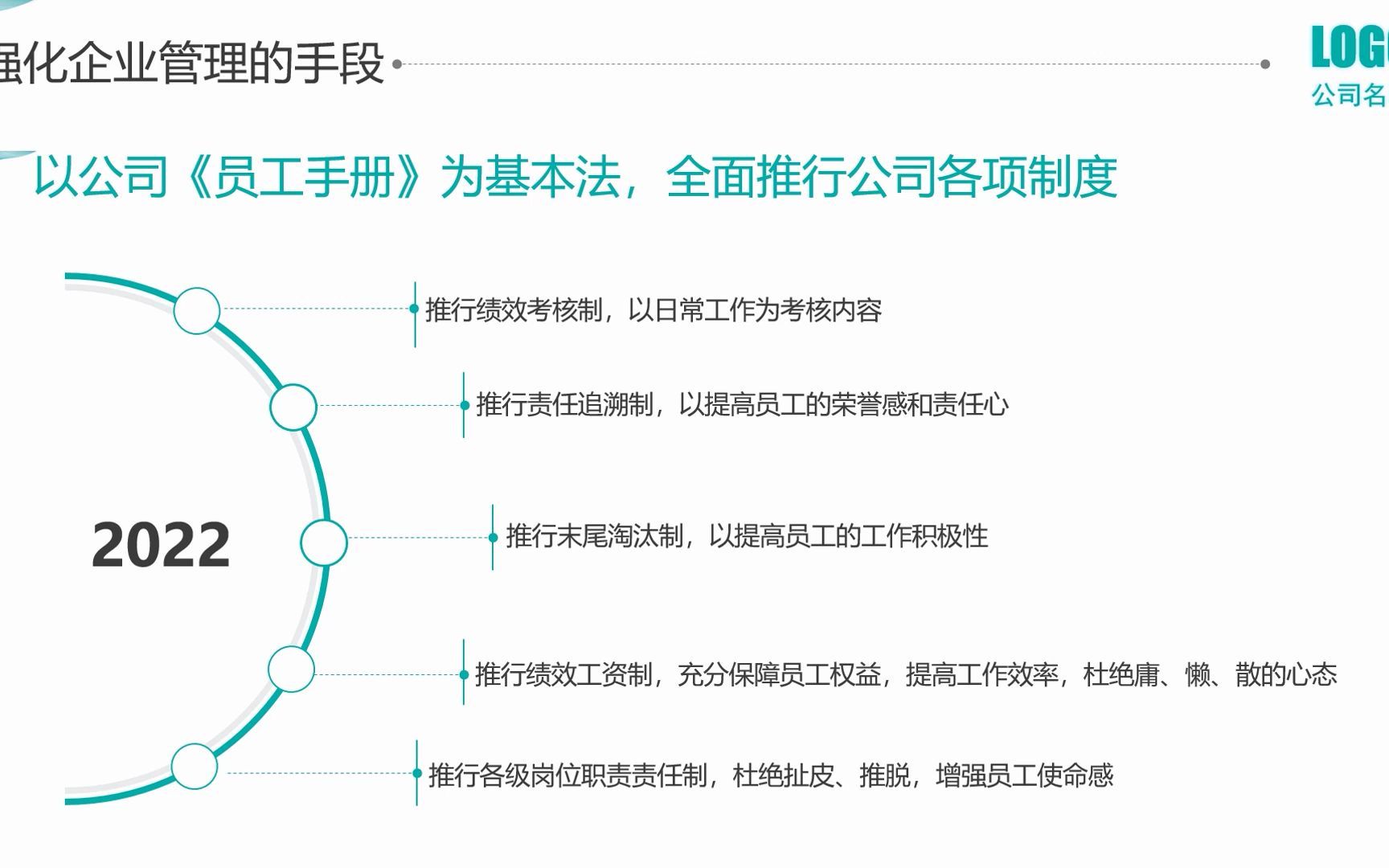 生产部门年终述职报告哔哩哔哩bilibili