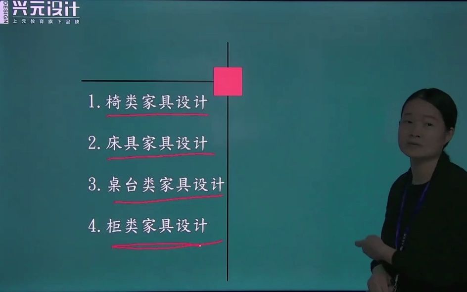 海门人体工程学培训 室内设计知识点总结哔哩哔哩bilibili