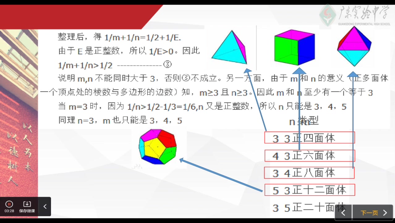 【高考数学】正四面体的性质(杨晋鹏) 省实网课哔哩哔哩bilibili