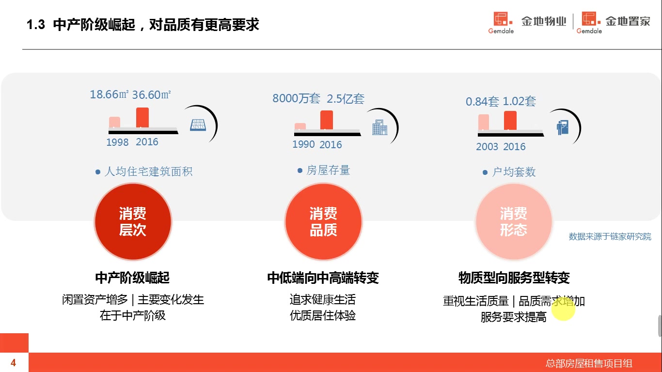 [图]商务礼仪-王海