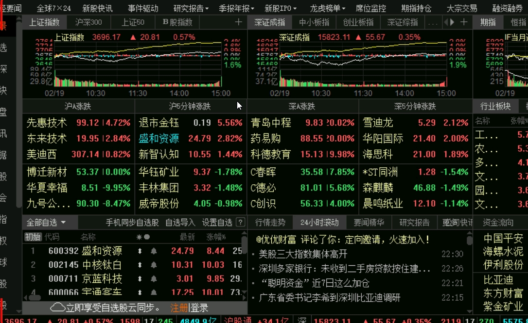 量子通信第一龙头从79跌至4.5元,年报业绩增1386%,2月王者归来哔哩哔哩bilibili