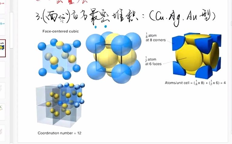 紫荆学园高二化学 选三晶体04 面心立方的密置层(转化为六方晶胞)哔哩哔哩bilibili