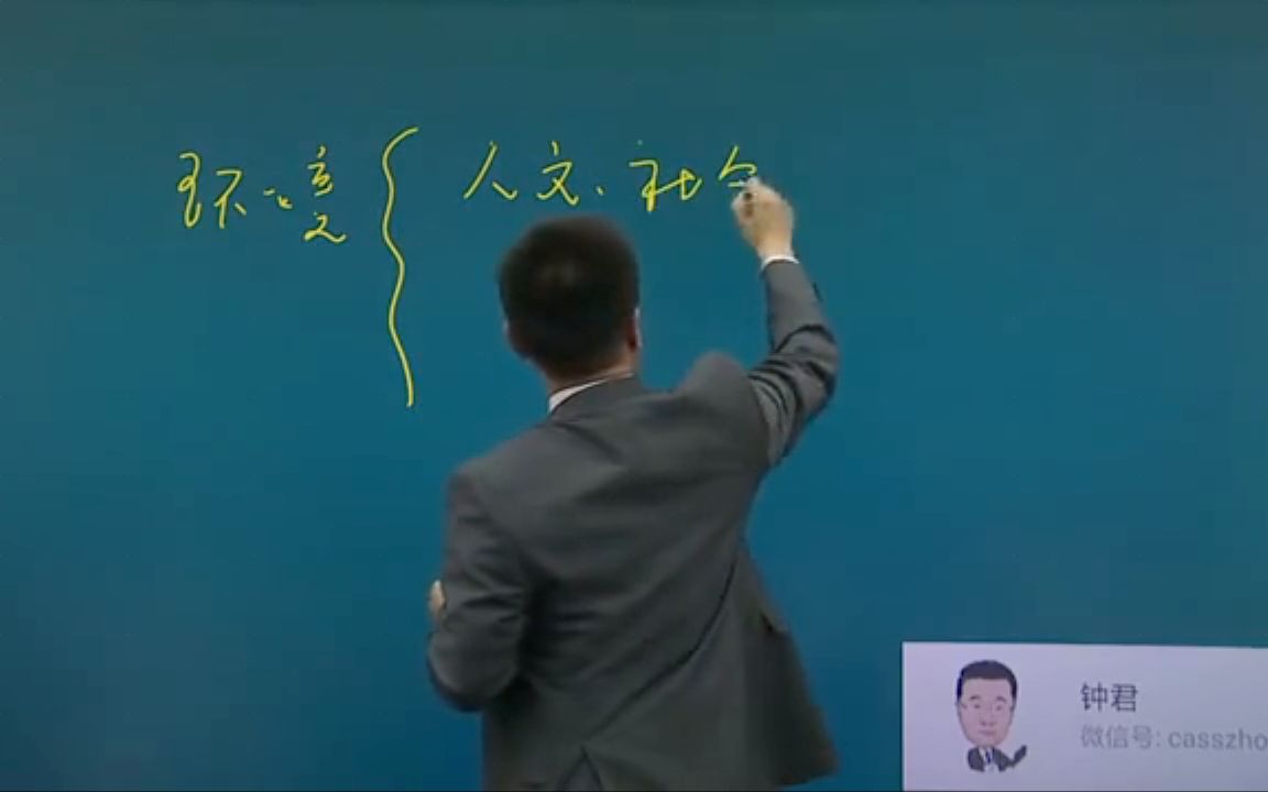 2022年6月银行从业资格考试 银行专业实务 银行管理 理论精讲22考研 执业医师哔哩哔哩bilibili