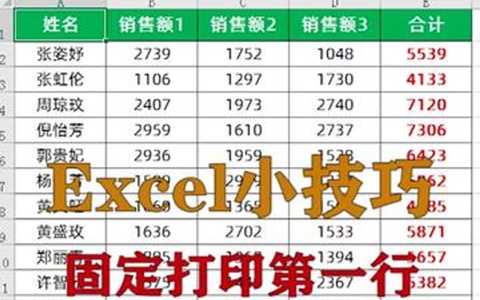 excel小技巧:如何固定打印第一行,升职加薪系列哔哩哔哩bilibili