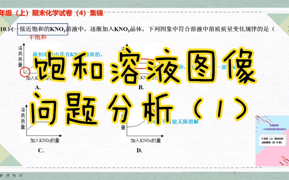 初三化学:饱和溶液图像问题分析(1)哔哩哔哩bilibili