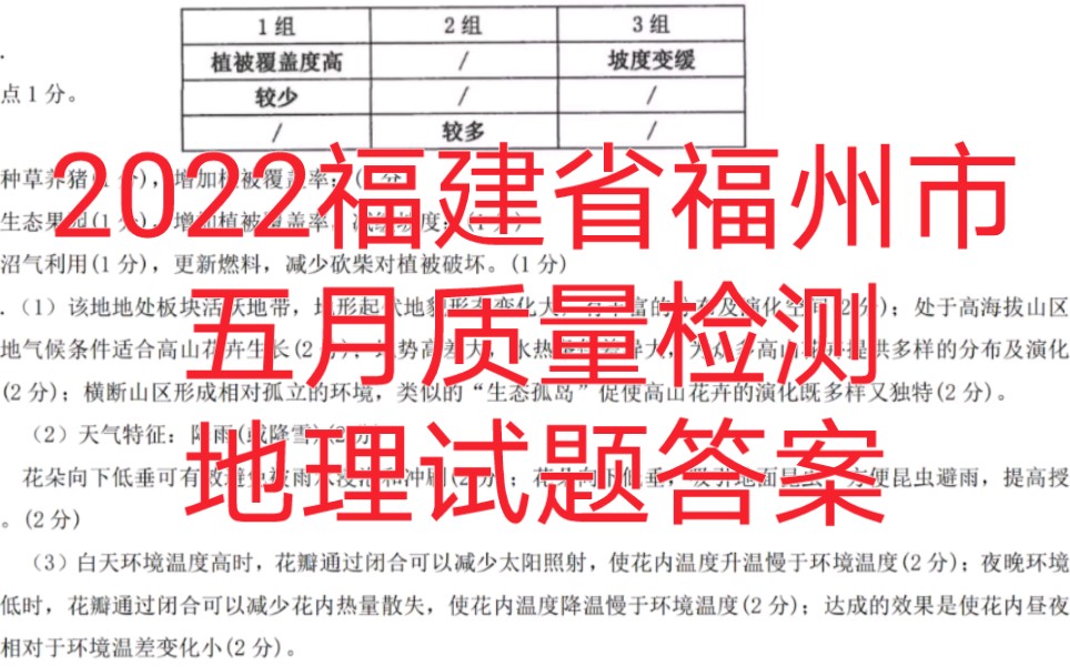 2022福建省福州市五月质量检测地理试题答案哔哩哔哩bilibili