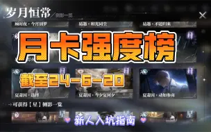 Download Video: 【世界之外】月卡强度榜单现状截至24-6-20