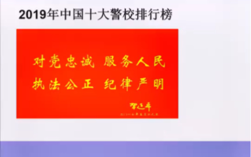 十大警察大学排行榜,入警率高哔哩哔哩bilibili