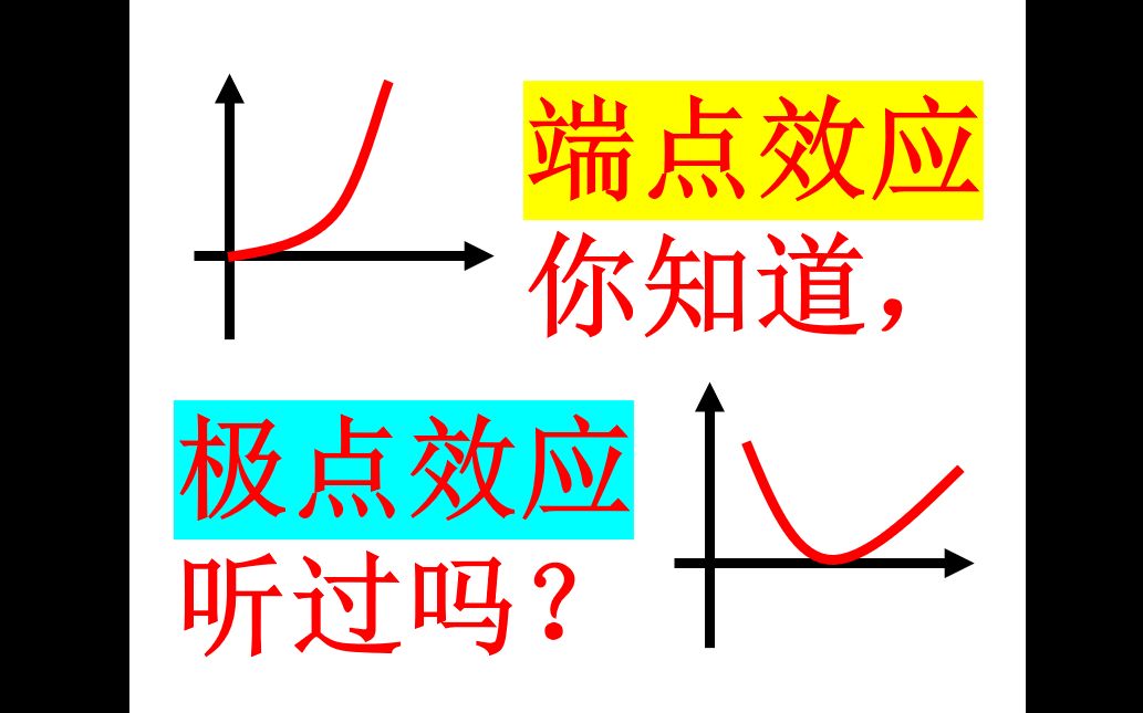 0219.端点效应你知道,极点效应你听过吗?哔哩哔哩bilibili