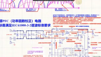 有源PFC（功率因数校正）电路工作原理